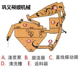(x)ɰՙC(j)еa(chn)SļҺ